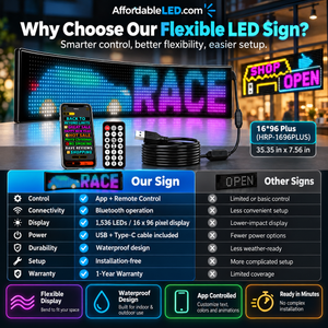 Flexible LED Display Sign with Mobile App Control (35.35" x 7.56")