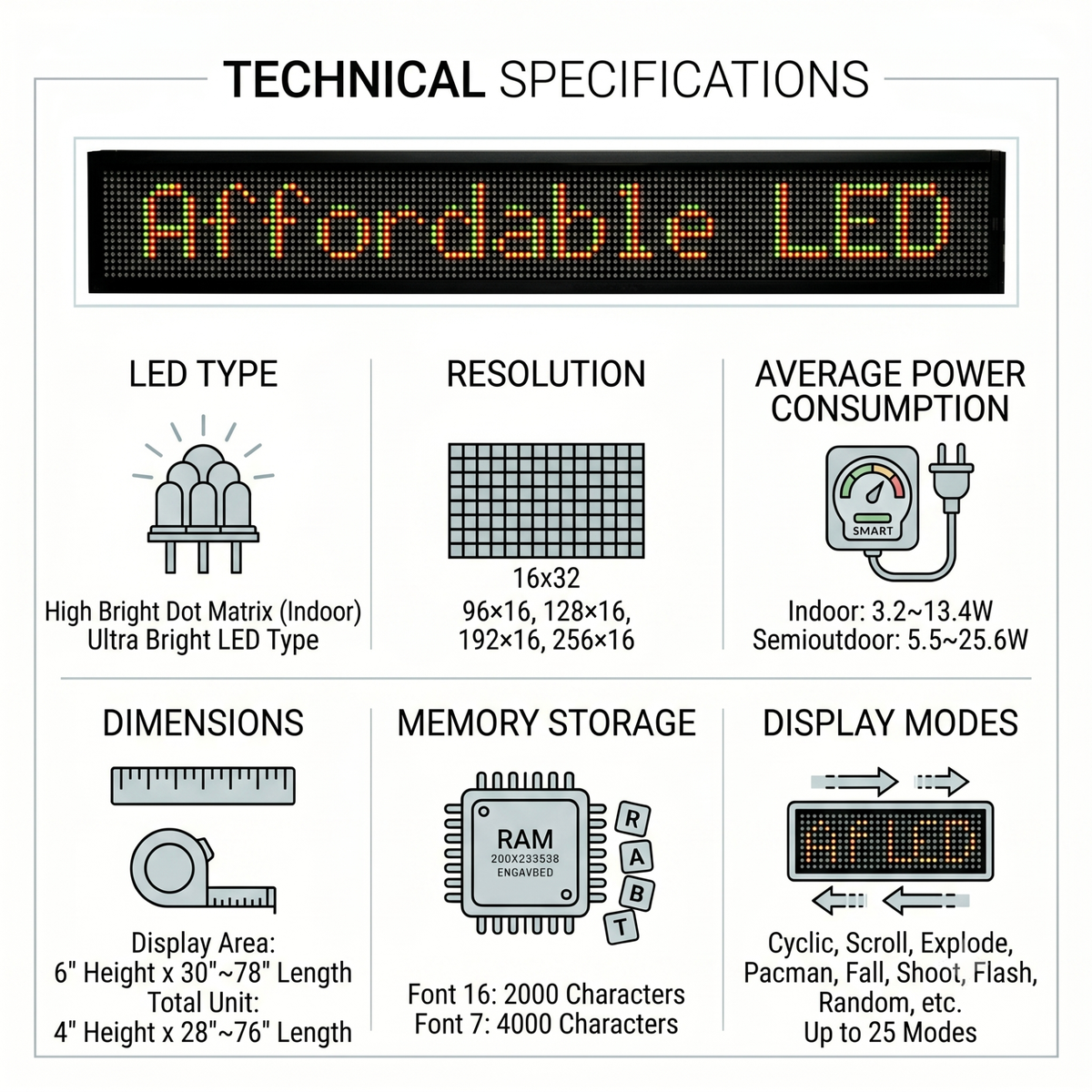 DO-Series Tri-Color Double Line Indoor Programmable LED Sign (6" X 39.6")