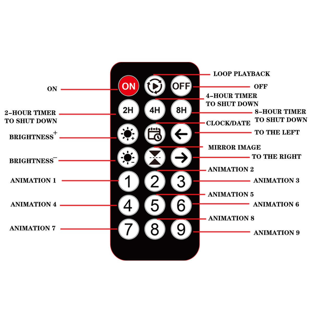 Flexible LED Display Sign with Mobile App Control (69.37" x 7.56")