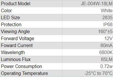 Series18LM White LED Module (50pcs x 2 rolls) - AffordableLED