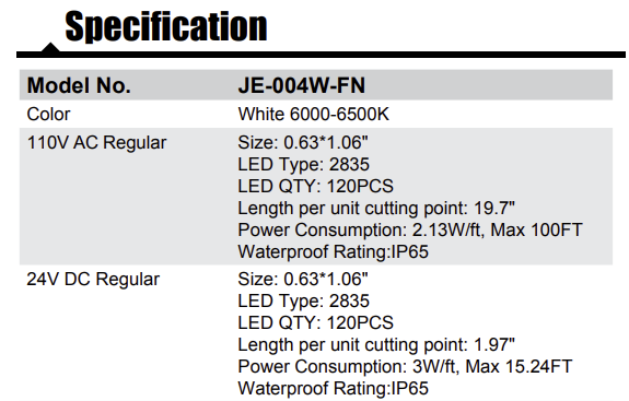 White Flexible LED Neon Tube (120V)